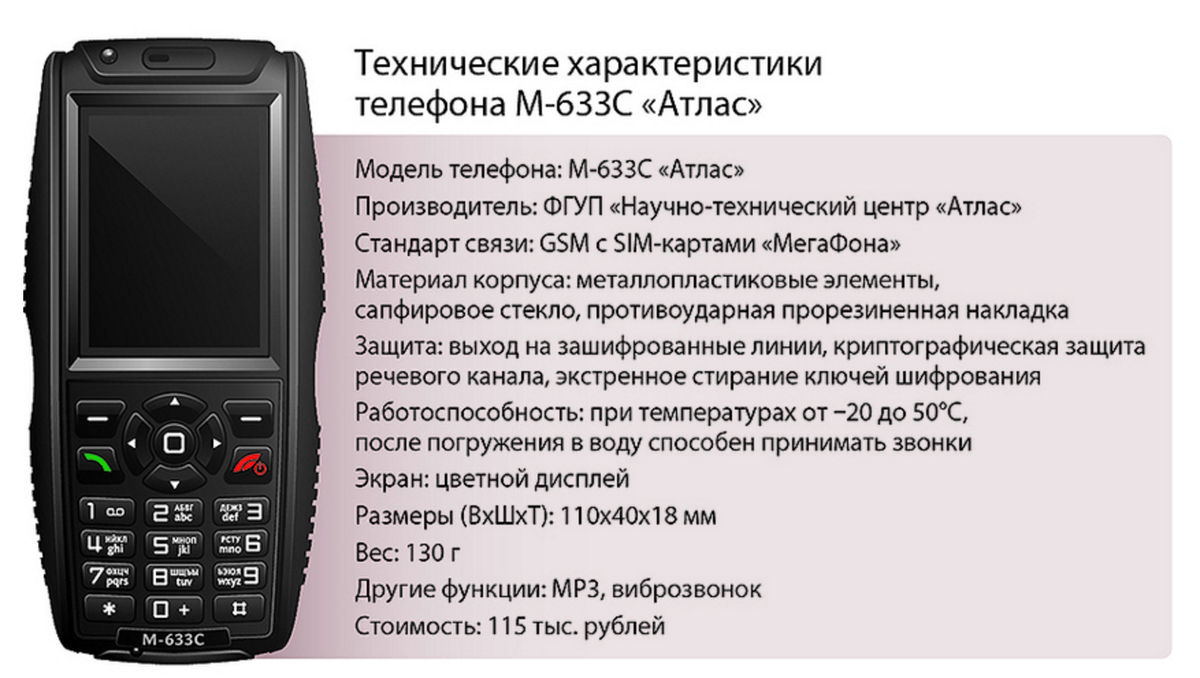 Какие тел можно. Специальный аппарат сотовой связи м-633с. Сотовый телефон м-633с 