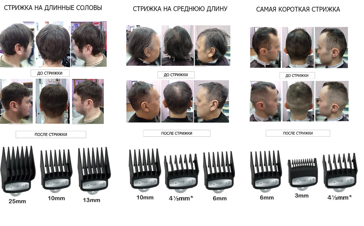 9 Classic Men’s Hairstyles - Timeless Haircuts in 2023 FashionBeans Classic mens
