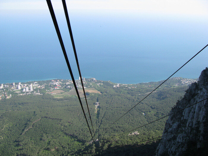 Гора ай Петри в Крыму канатка