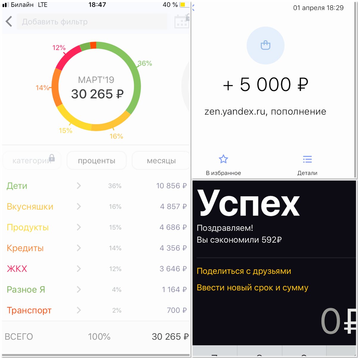 Деньги с Дзена вывела в этот раз ровно первого числа под ноль, посмотрю, сколько набежит за месяц. Итого дзеноденег с 23 ноября заработано 19к.