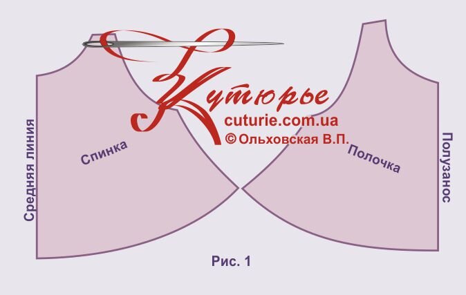 Как сшить завязки по косой