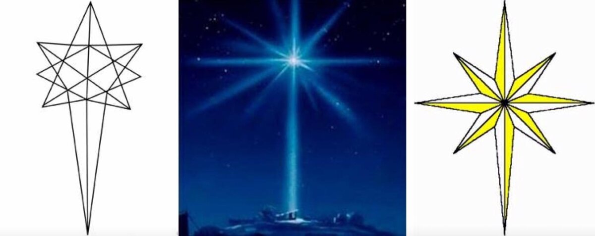 Друзья, всем ещё раз доброго утречка и с наступающим Рождеством! Нашёл немного интересной информации о Вифлеемской звезде.  Звезда по Евангелию является символом рождения Иисуса Христа.