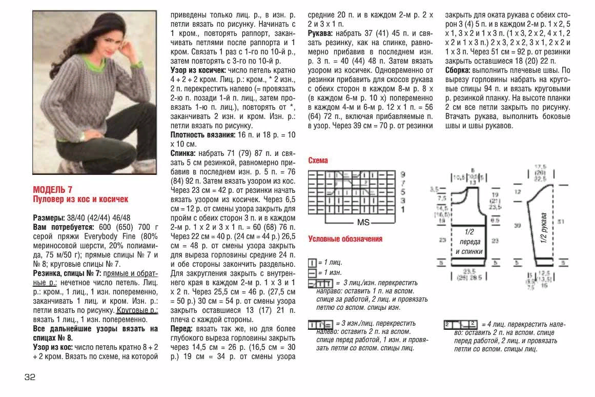 Схема вязания джемперов для женщин спицами. Свитер женский спицами для начинающих схемы из толстой пряжи. Вязаный свитер из толстой пряжи спицами с описанием схемы. Схема свитера спицами женский косами крупной вязки. Вязаный свитер косами женский спицами со схемой и описанием.