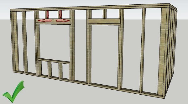 Тройные стойки