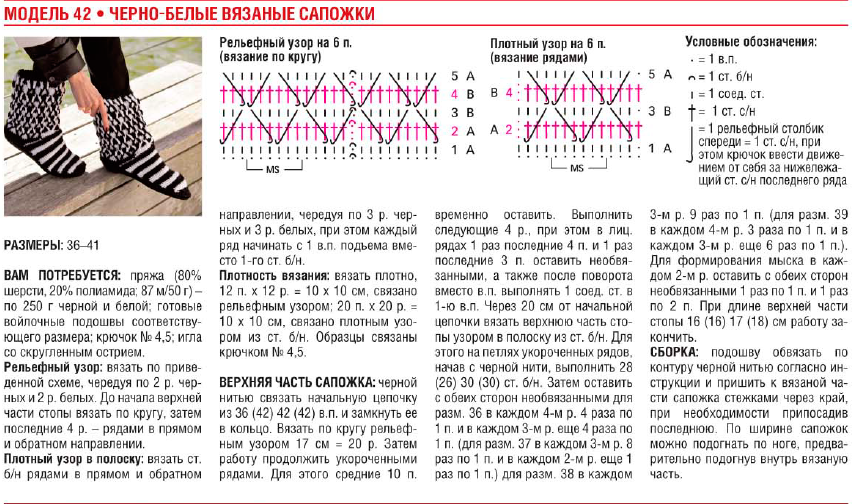 Вязание для женщин — Страница 7 — Отлично! Школа моды, декора и актуального рукоделия