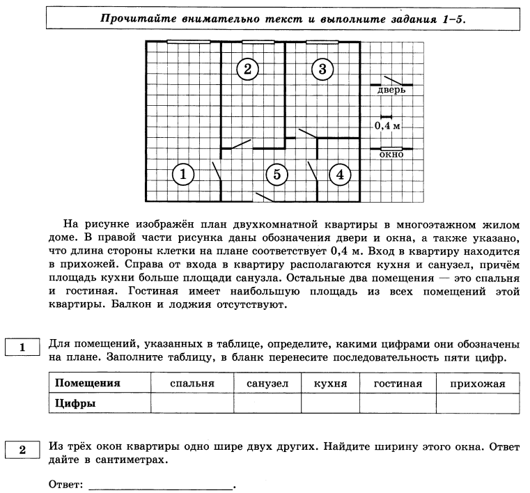 В январе рабочий недовыполнил план на 5