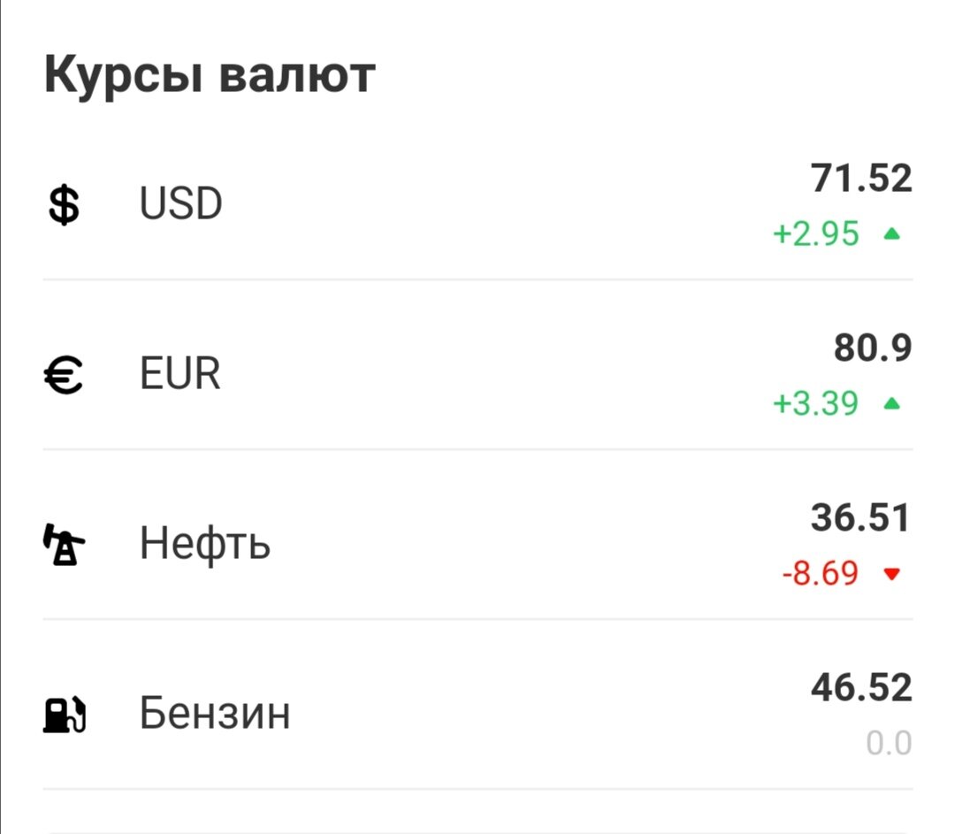 Цены на бензин как расли, так и будут расти.
