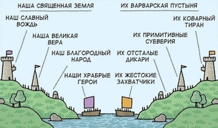 Источник: https://zen.yandex.ru/media/id/5c288acc53bb6f00aaaebb52/fundamentalnaia-oshibka-atribucii-chto-eto-i-primery-5c3e1ed83c739a00aa4871d2