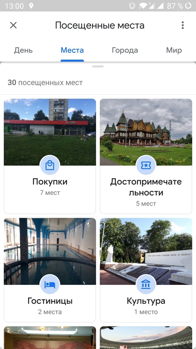 Список посещенных мест, информация о которых ,была передана в Google с моего смартфона