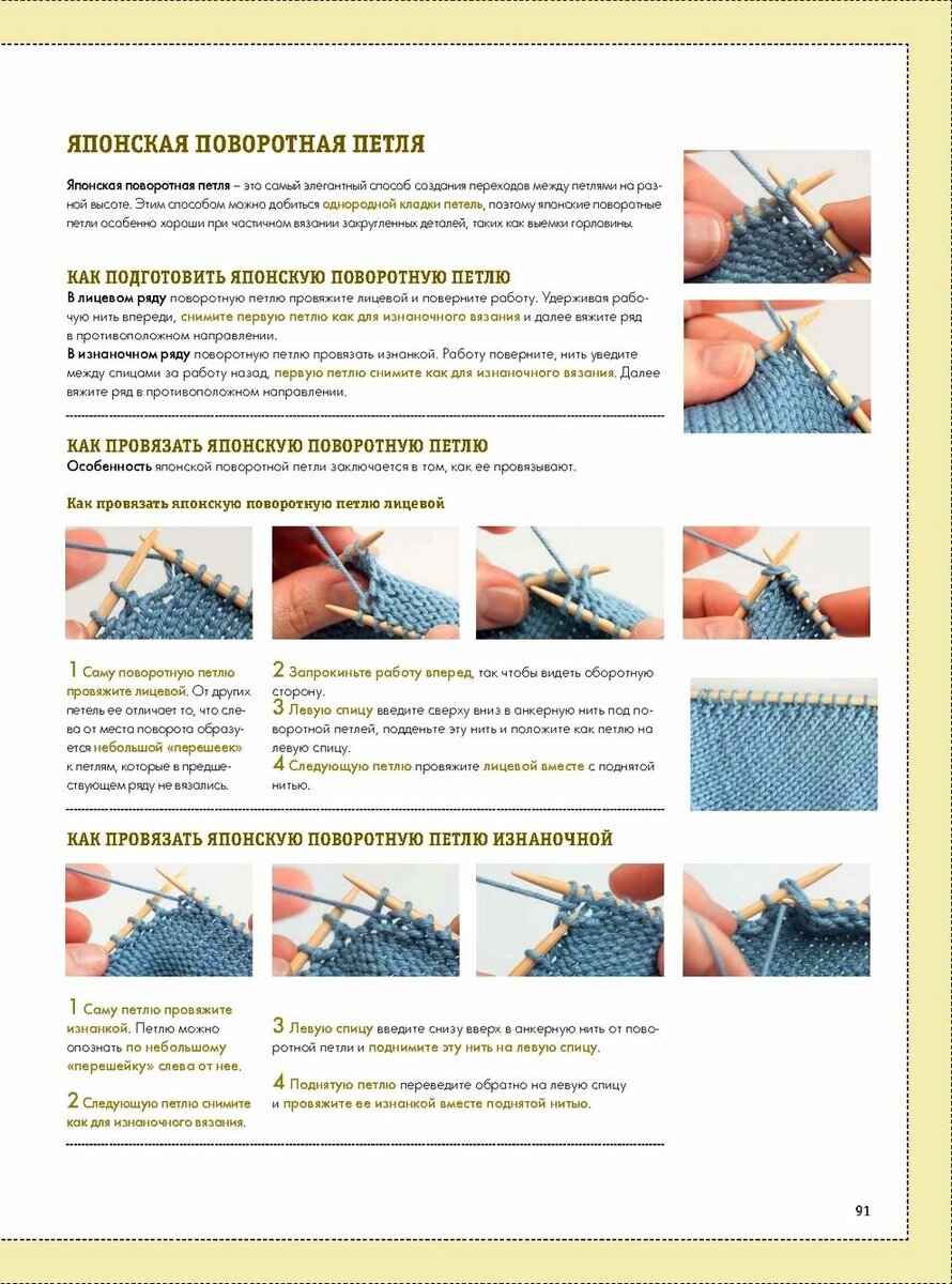 Японская поворотная петля.http://www.li.ru/interface/pda/?jid=5173920&pid=462798738&redirected=1&page=0&backurl=/users/5173920/post462798738/#