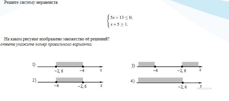 На каком рисунке изображено множество решений системы неравенств