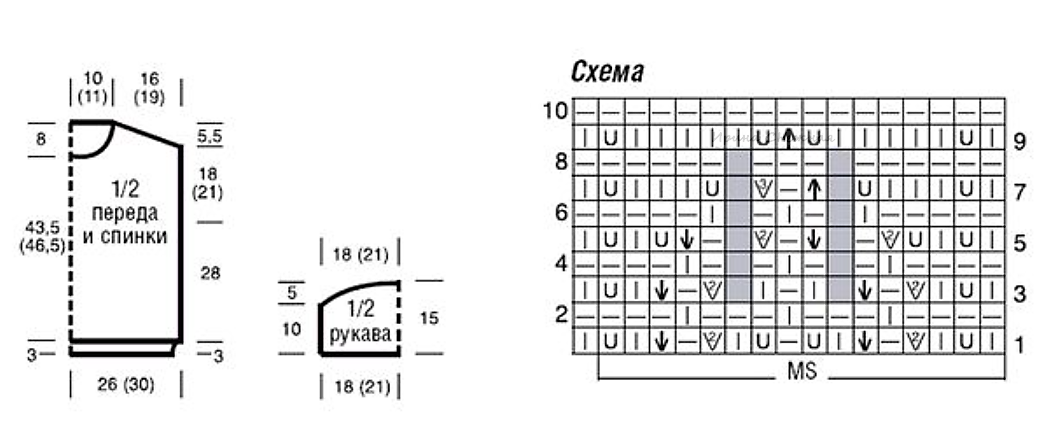 схема