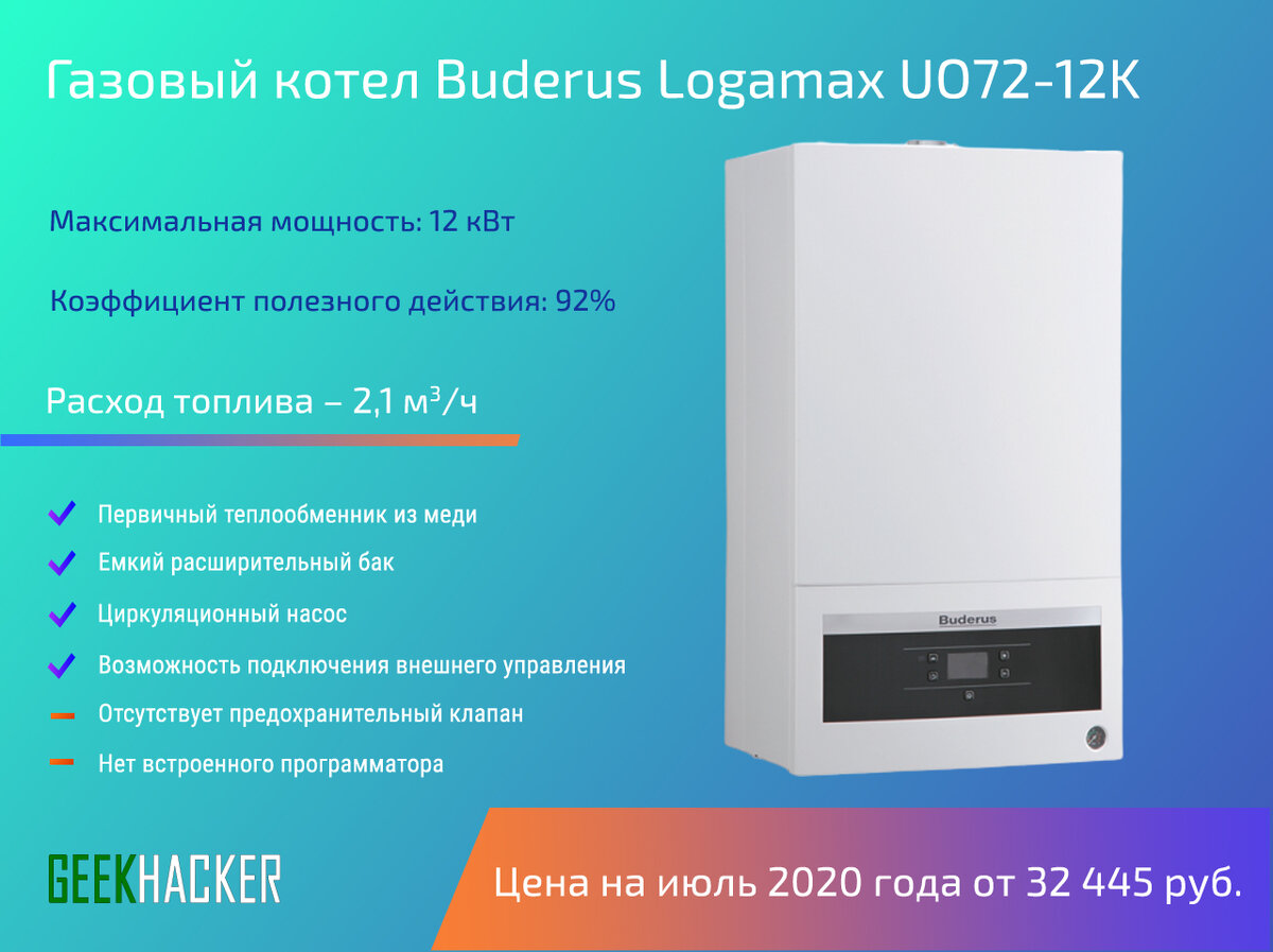 Котел будерус u072 инструкция. Котел Buderus Logamax u072-24k. Котёл Будерус 24 КВТ двухконтурный. Котел Будерус 072 24к. Будерус логомакс u042-24k.