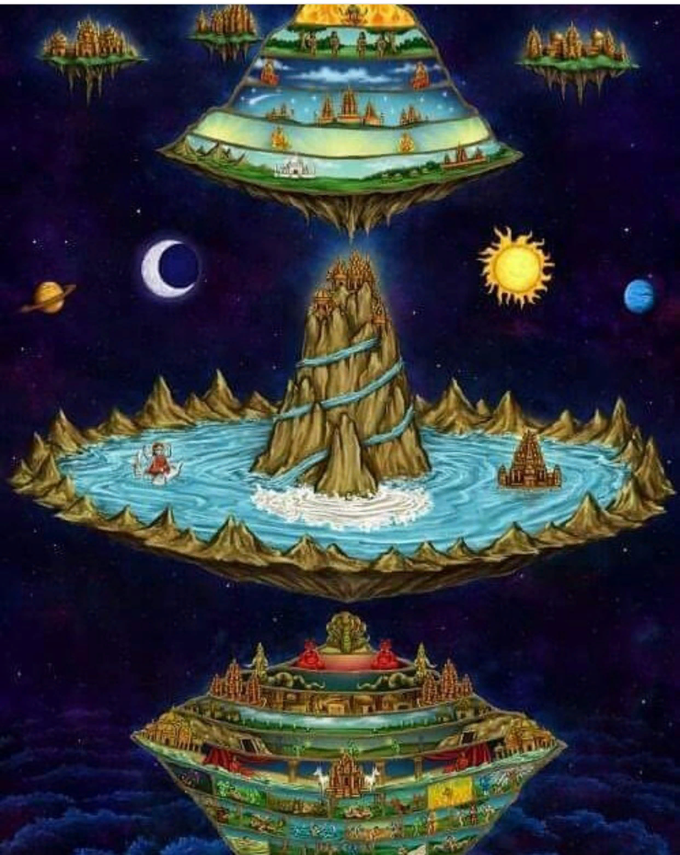 Мир по мнению индуизма.