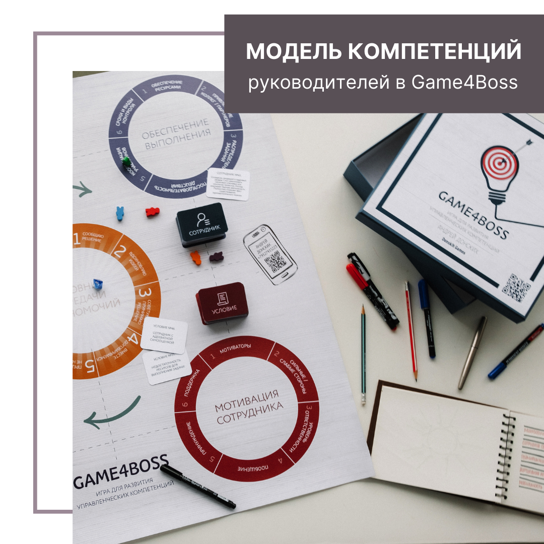 Навыки руководителя проекта