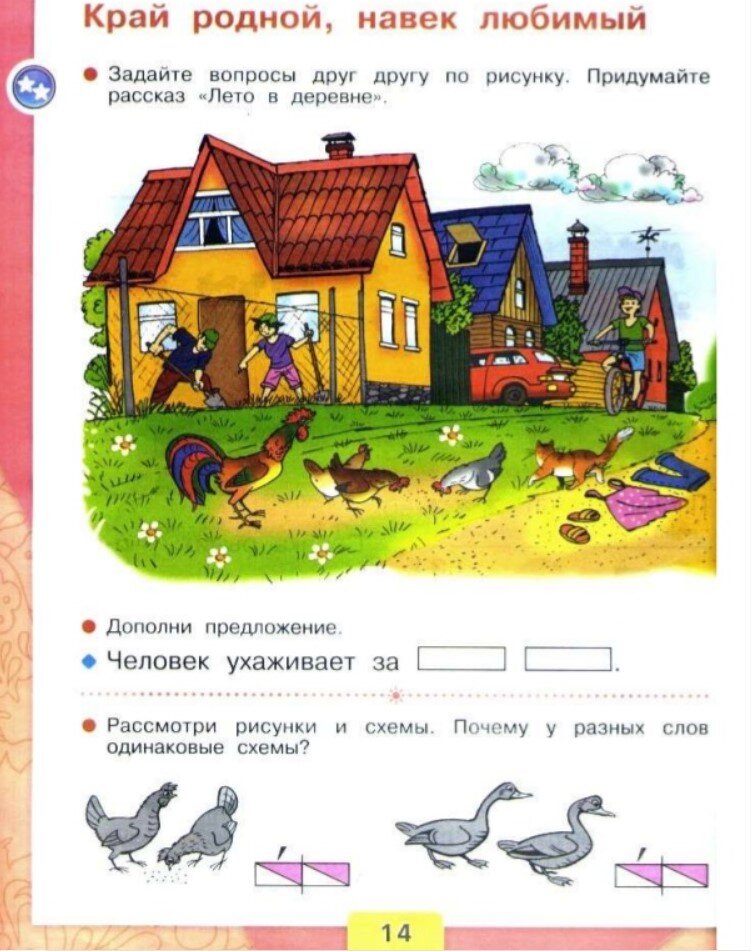 Домашнее задание родной. Схемы из азбуки Горецкого. Страница азбуки. Азбука 1 класс стр. Азбука 1 класс стр 14.