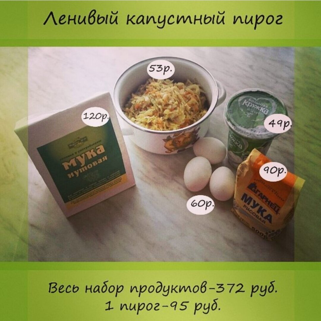 Для ужина на 3х взрослых очень неплохо! (Муку можно заменить на любую)