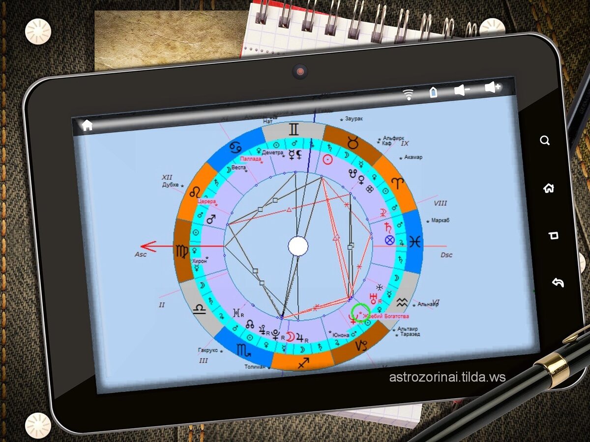 Моя почта taro_uslugy@mail.ru