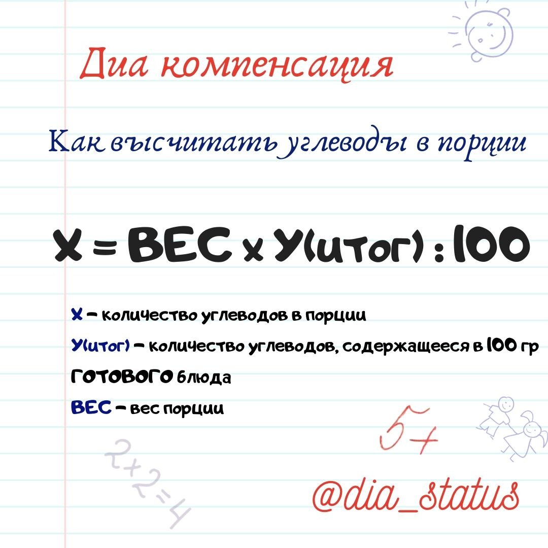 Многие диабетики не пьют домашний компот, потому что не умеют его считать.  Расскажу, как это делаю я | Диабет. Нюра Шарикова | Дзен