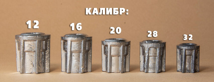 Источник Яндекс картинки