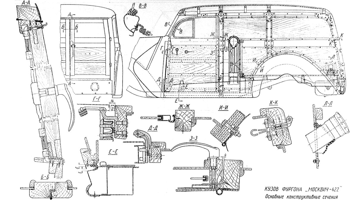 Нашел редкий деревянный фургон с оригинальным кузовом. Москвич 