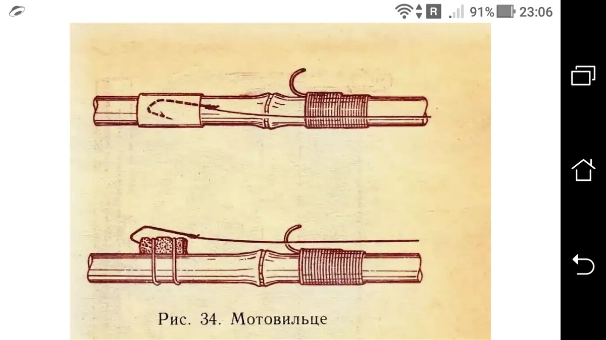 Выбор катушки