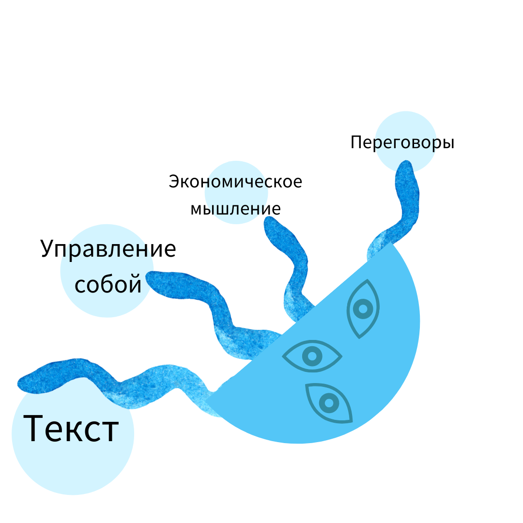 Модель осьминога. Или медузы