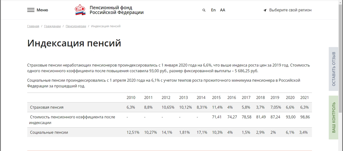 Фрагмент страницы "Индексация пенсий"