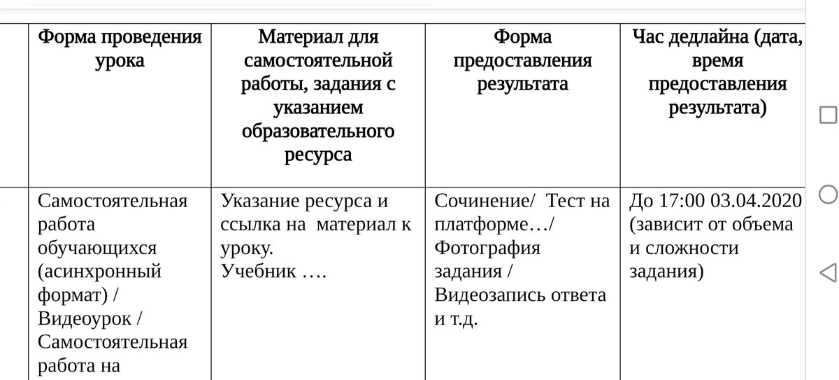 Графики работы с учащимися