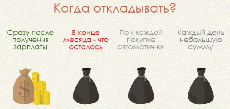 Фотография взята из источника kredit-on.ru