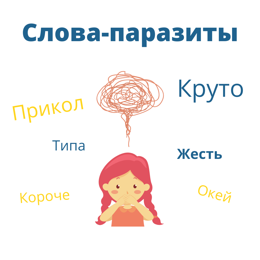 Как можно заменить слова паразиты Картинки СПОСОБЫ ИЗБАВЛЕНИЯ ОТ СЛОВ ПАРАЗИТОВ
