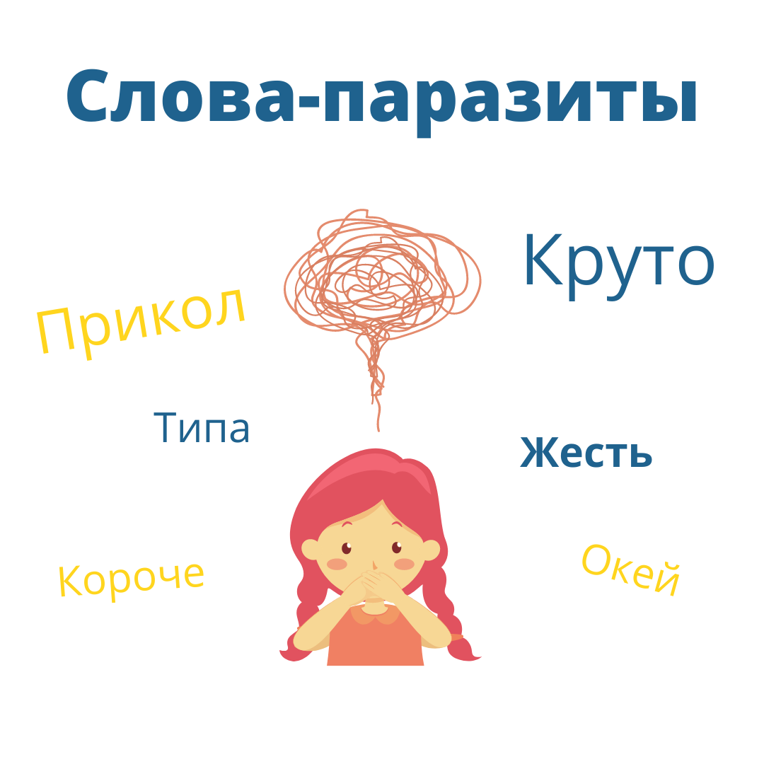 🙈Слова-паразиты. Что с ними делать и как от них избавиться. | Школа 1591 |  Дзен