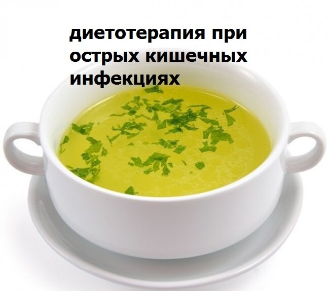 Оки при ангине