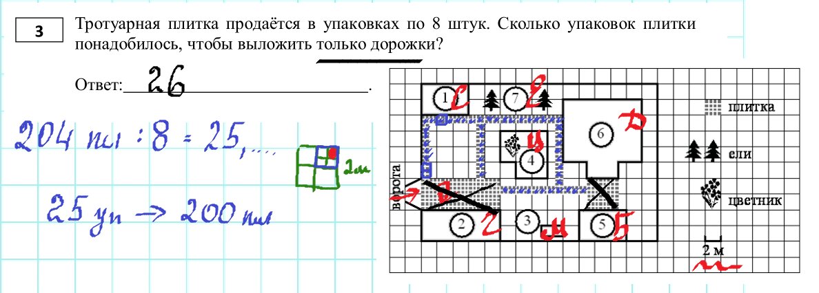 План участка ОГЭ математика. Задачи ОГЭ участок.