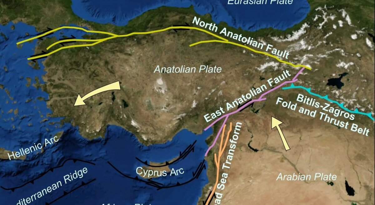   Катастрофическое землетрясение в Турции связано с внезапным движением Восточно-Анатолийского разлома, который спровоцировал столкновение Анатолийской и Аравийской плит, породив при этом другие разломы. Рената Белич
