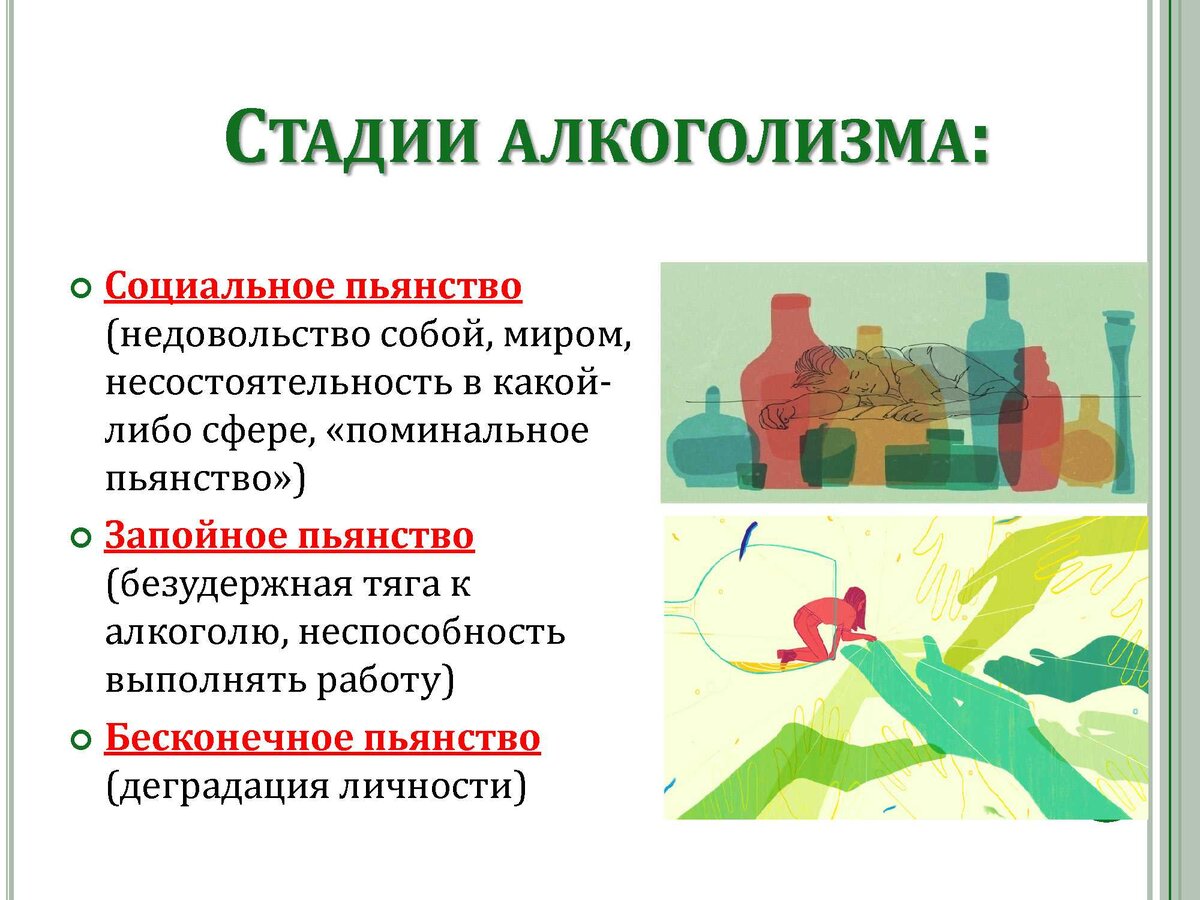 Стадии алкоголизма у женщин таблица признаки