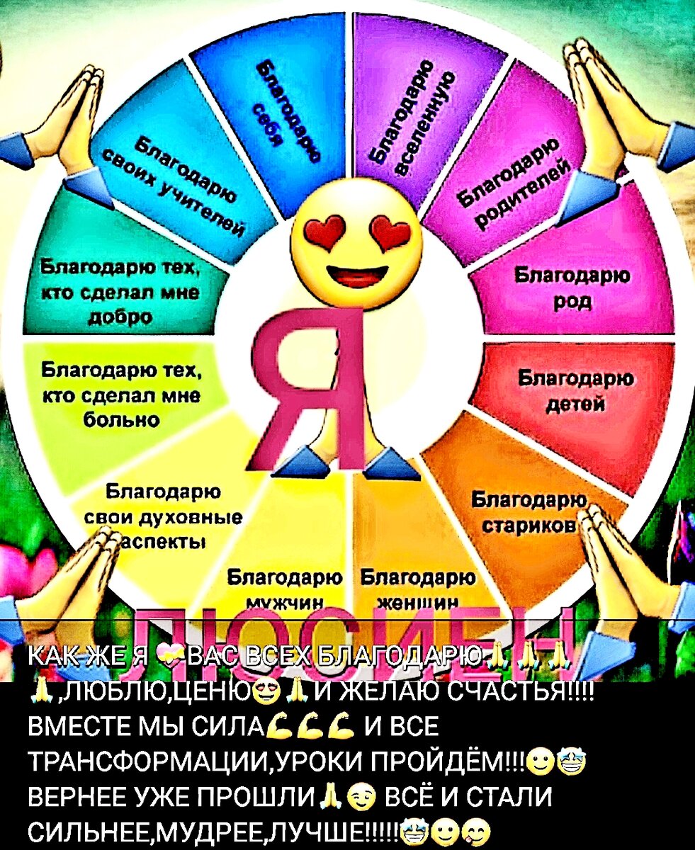 Можно так 😃☝️☝️☝️☝️☝️☝️☝️☝️☝️☝️☝️☝️☝️☝️☝️☝️☝️☝️☝️☝️    ПоблагоДарить вмех и не забыть!!!!