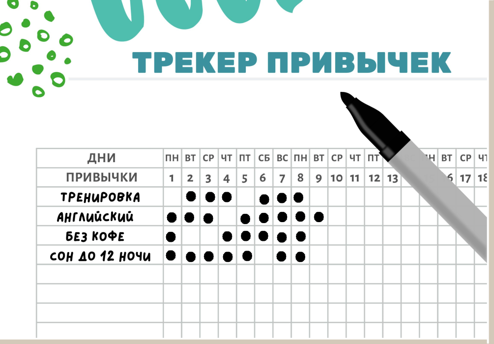 Пример трекера привычек 