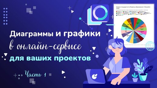 Создаём графики и диаграммы для проектов в онлайн-сервисе - часть 1