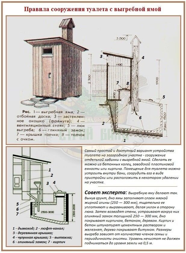 Как построить туалет на даче своими руками