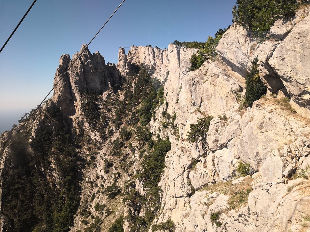 Гора ай Петри. Канатная тропа ай Петри. Гора ай Петри канатная дорога. Ай Петри снизу.