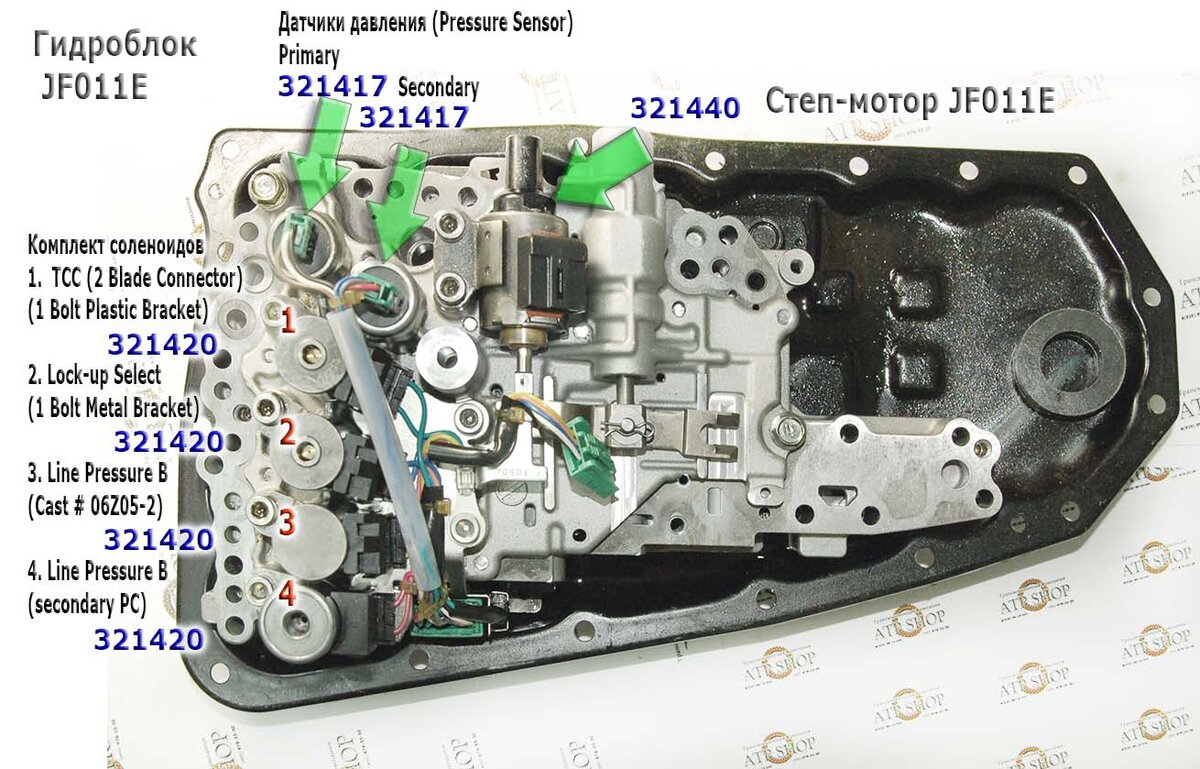 Гидравлическая схема вариатора jf011e