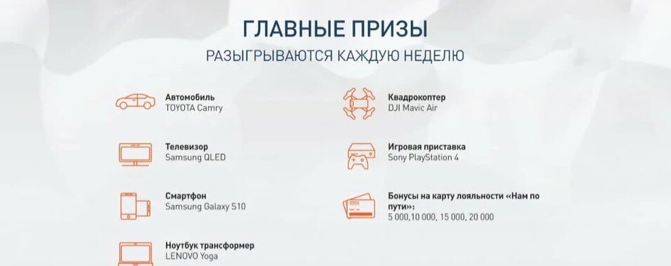 Источник gpn-promo.ru 