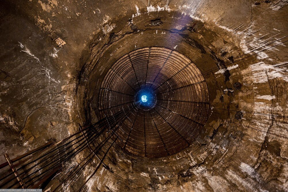 Взято с яндекс картинки