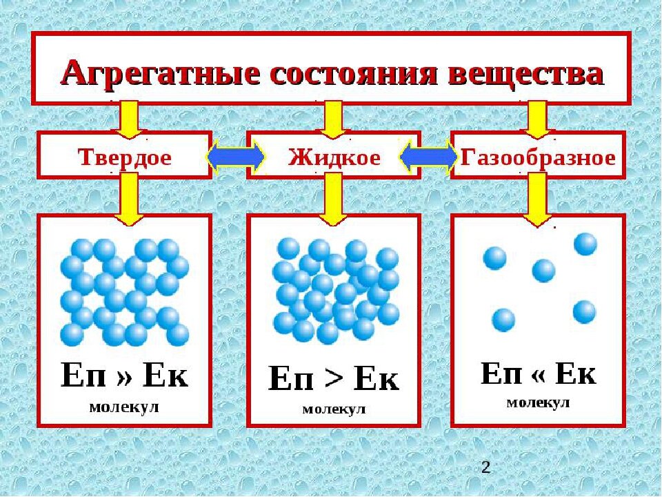 Part Преобразовать в твердое тело - FreeCAD Documentation