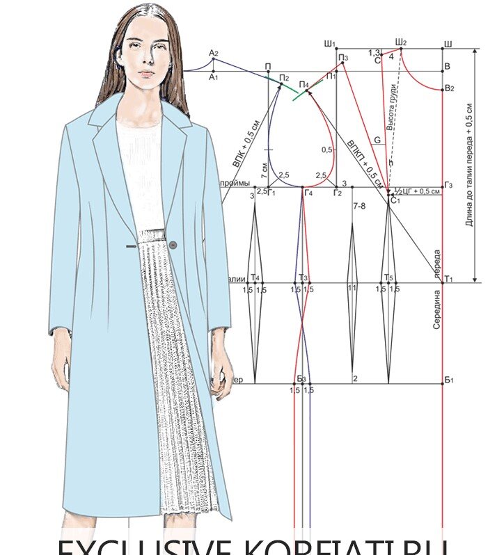 Женское пальто выкройки
