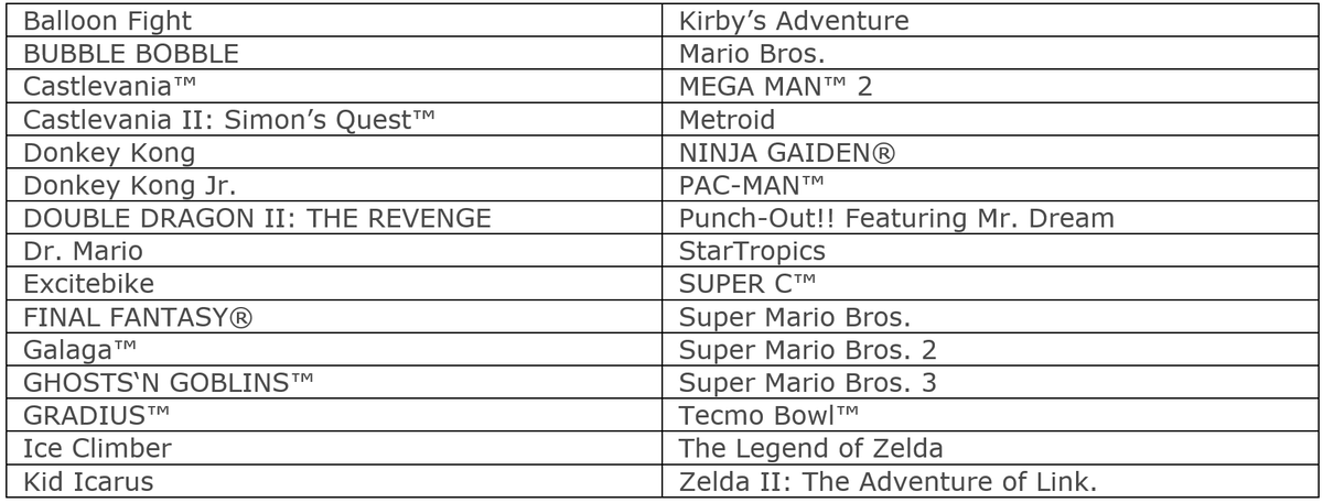 Список Встроенных Игр