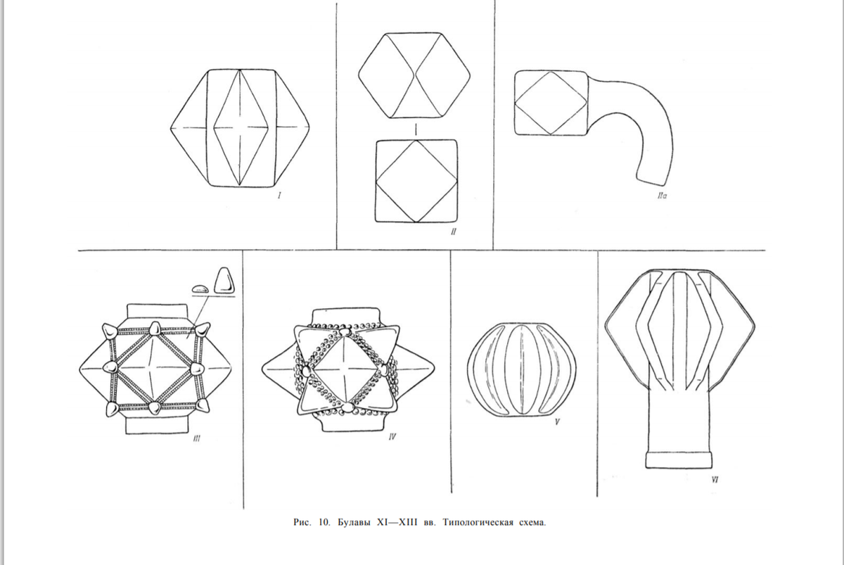 Навершия булав согласно классическому труду Кирпичникова "Древнерусское оружие, выпуск 2"