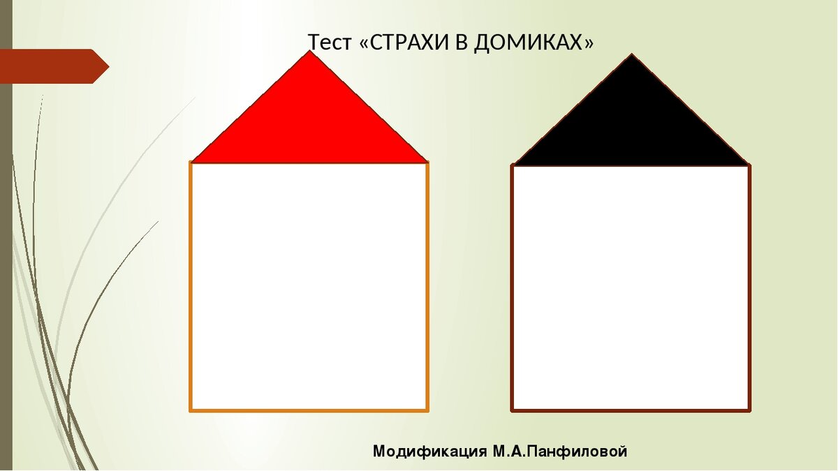 Рисунок страха методика