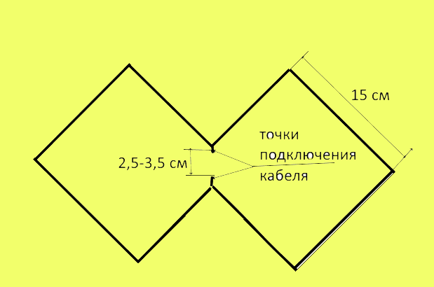 Рамочная Антенна